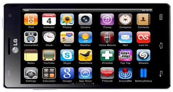 LG optimus 4X HD P880