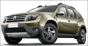 Renault Duster RxE Petrol